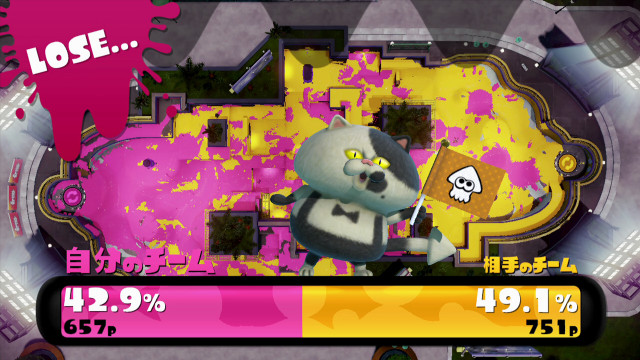 roller splat level 29 roller splat level 29